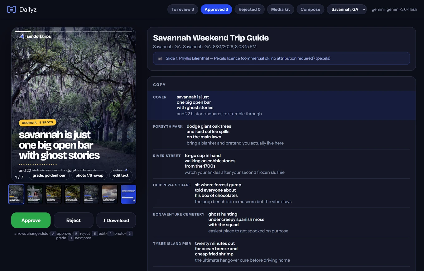 An approved Dailyz post about Savannah, showing the photo licence line and every slide's copy.