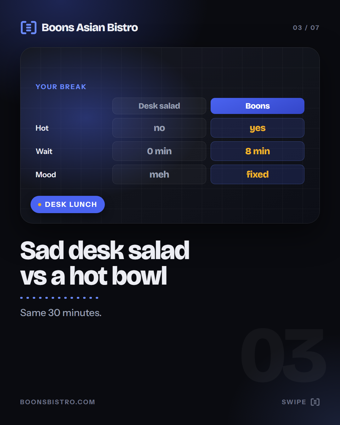 Before and after card: a split slide, a sad desk salad on the left, a hot bowl on the right, with a one-line caption under each.